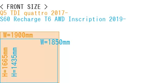 #Q5 TDI quattro 2017- + S60 Recharge T6 AWD Inscription 2019-